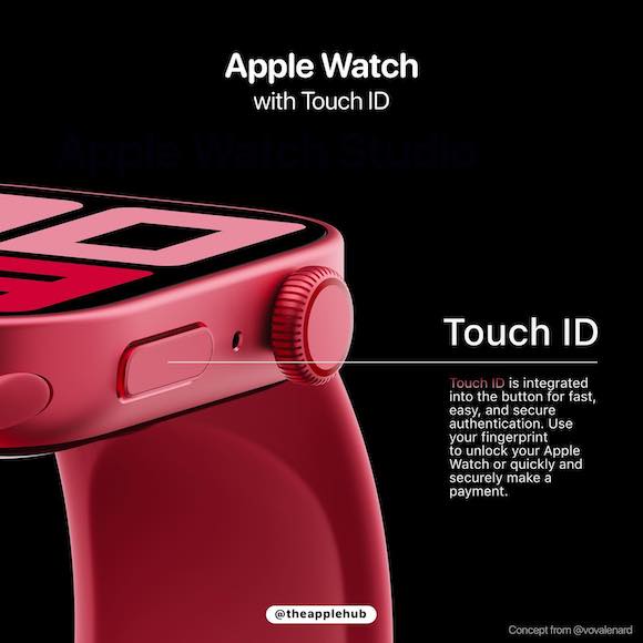 Apple Watch Touch ID